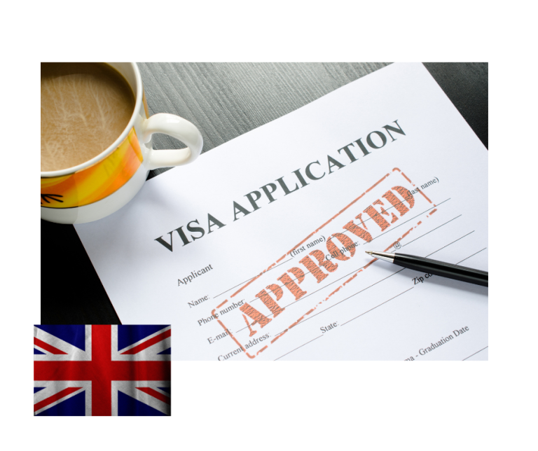 Standard Visitor Visa UK application process – Fard Solicitors